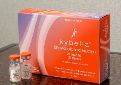 How Long Does Kybella Last? A Guide to Buy Kybella Online