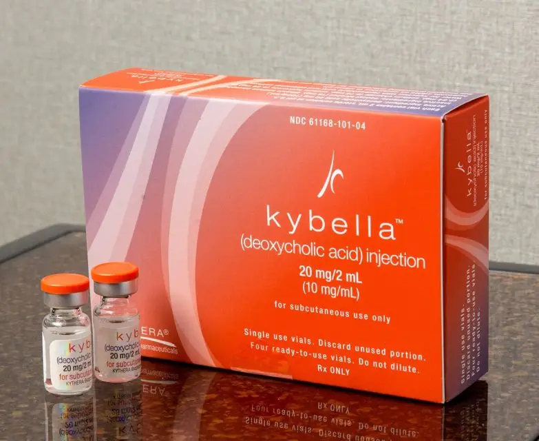 How Long Does Kybella Last? A Guide to Buy Kybella Online
